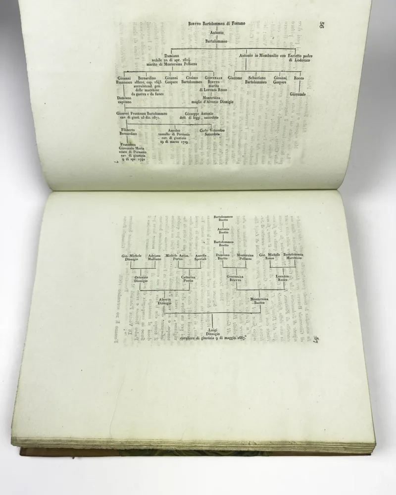 dizionario dei tipografi 4 jpg