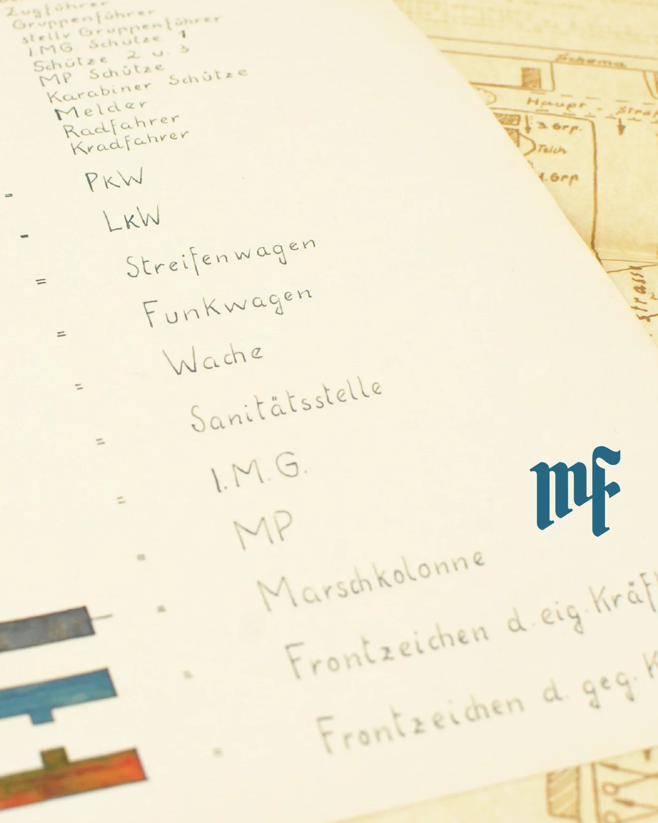 Cover of East Germany catalogue by Mark Funke Bookseller